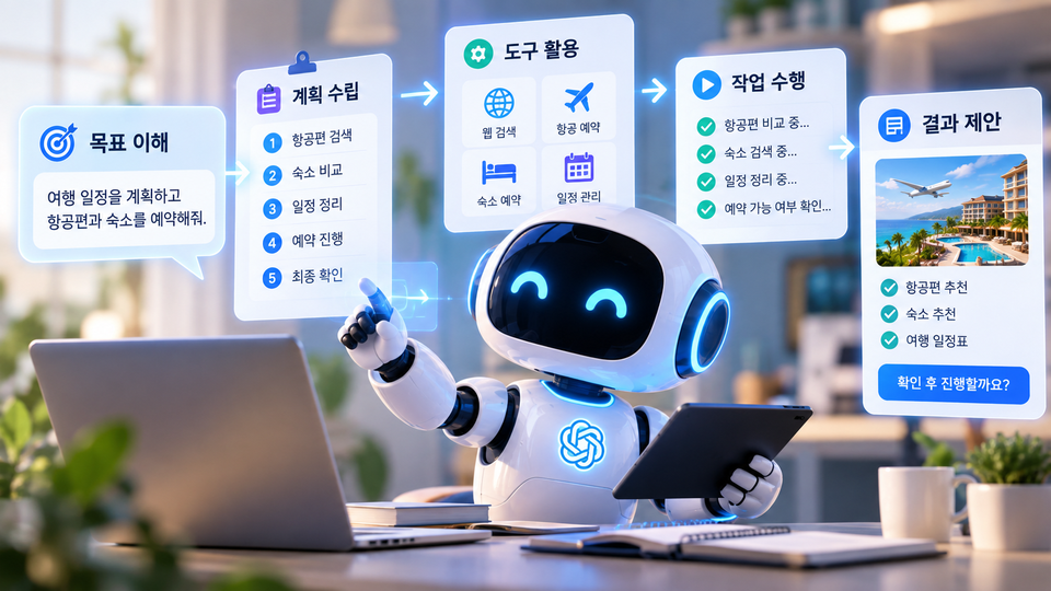 사용자의 목표를 이해하고 계획을 세운 뒤 여러 도구를 활용해 작업을 수행하는 AI 에이전트